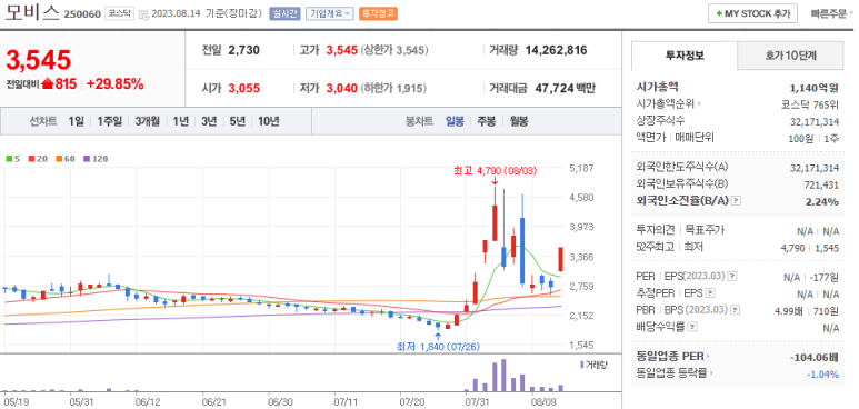 엔에스엔지니어링 이미지