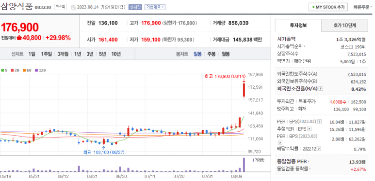 엔에스엔지니어링 이미지