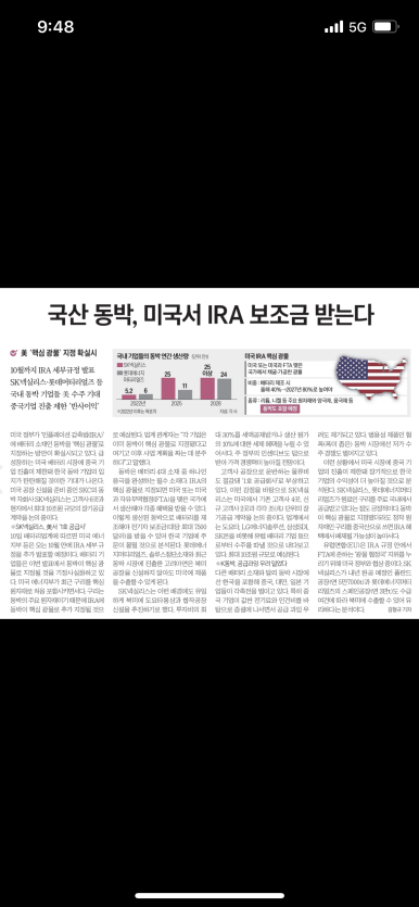 울트라기획 이미지
