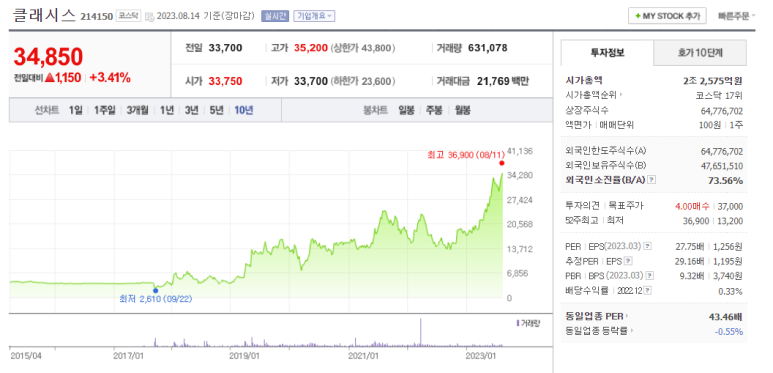 (주)라파스 이미지