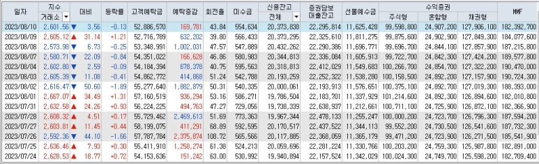 서남식품 이미지