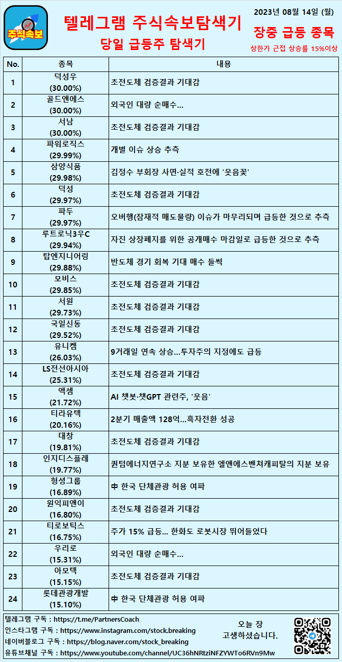 서우엔지니어링 이미지