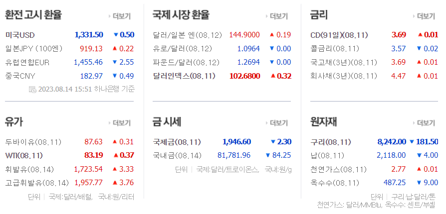 서남식품 이미지