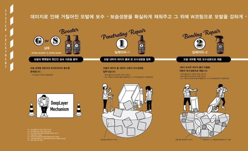 이즈헤어 이미지