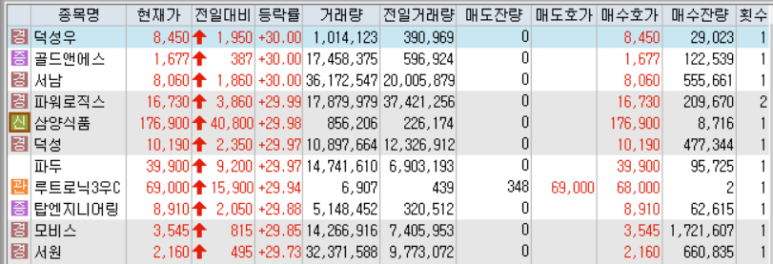 엔에스엔지니어링 이미지