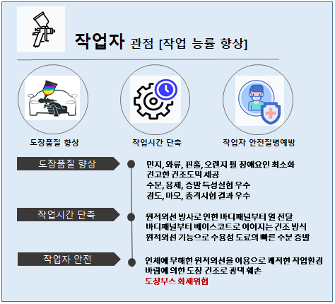 거산공업사 이미지