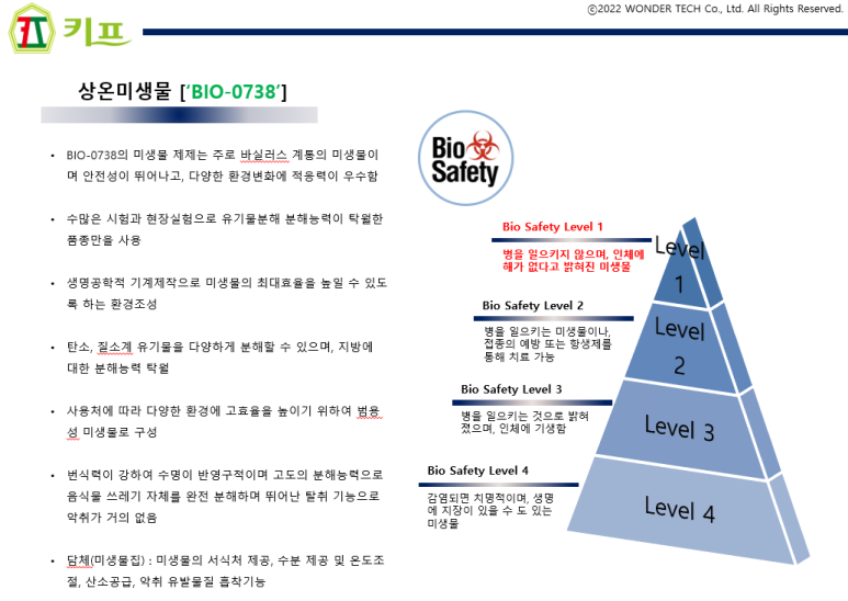 원더텍 이미지