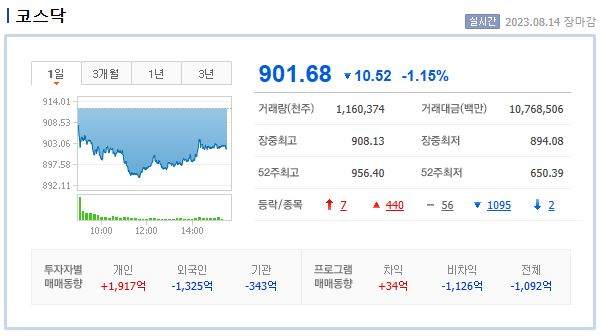 서남식품 이미지