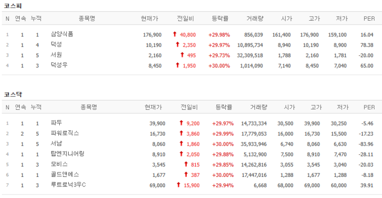 골드엔지니어링 이미지