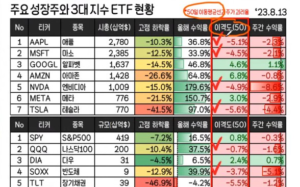 유가향 이미지