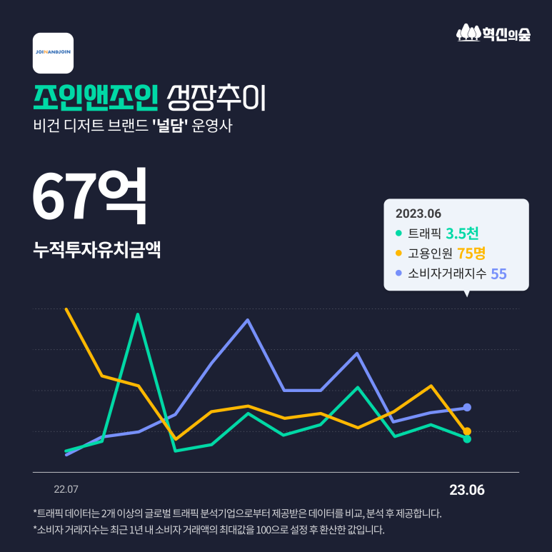 에이치와이테크 이미지