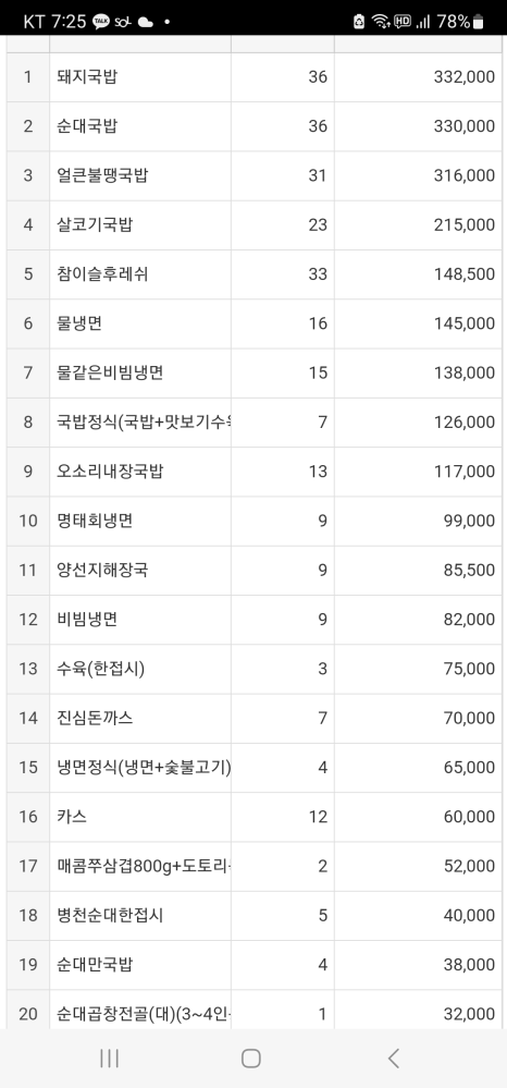 국진남 이미지