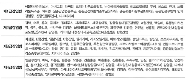 경보의료기 이미지