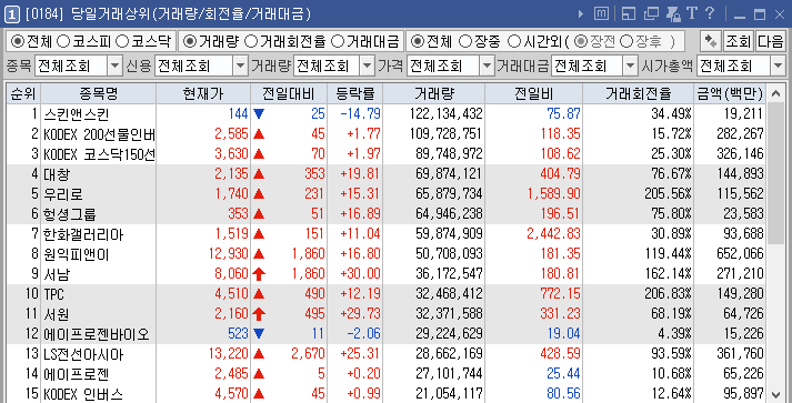 서남식품 이미지