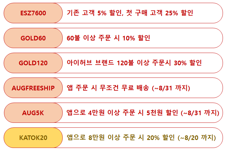 (주)코드원 이미지