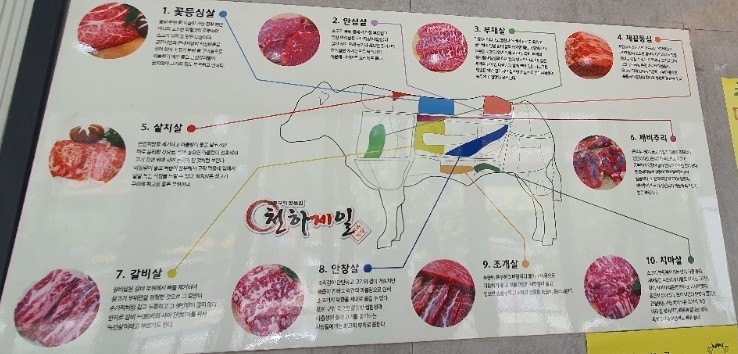 천하제일식당 이미지