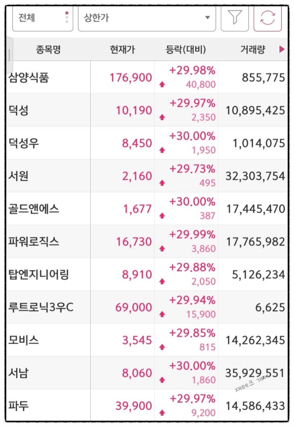 골드엔지니어링 이미지