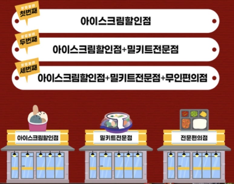 올쿡24 이미지