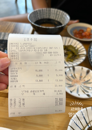 도쿄미식당 이미지