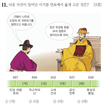 라927 이미지