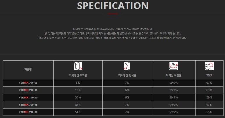 뉴현대칼라 이미지