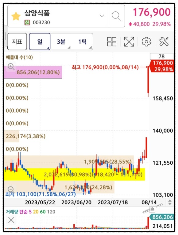 골드엔지니어링 이미지