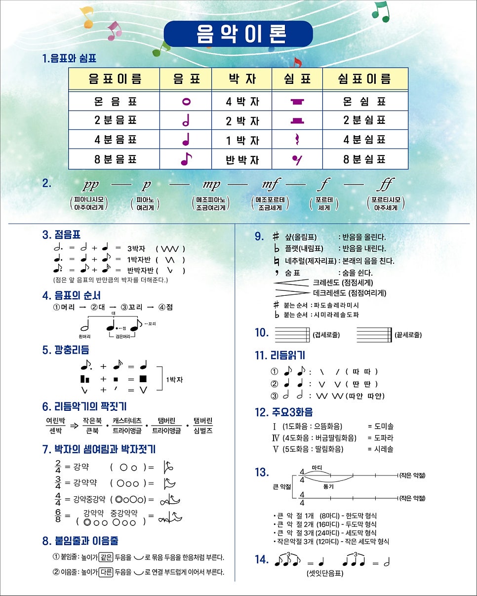 예쁜손피아노교습소 이미지