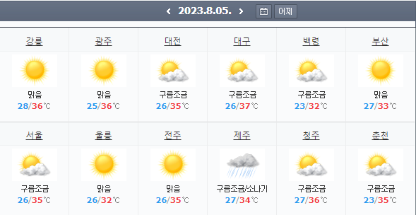 쵸우 이미지