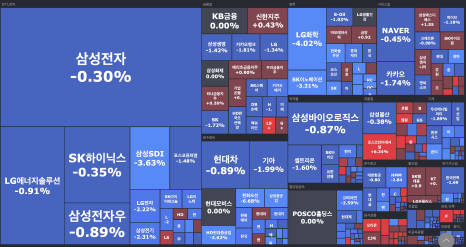 서남식품 이미지