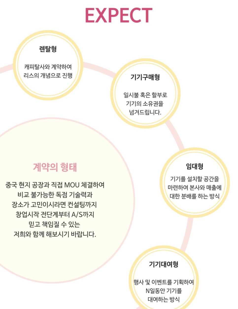 에프아이티그룹 이미지