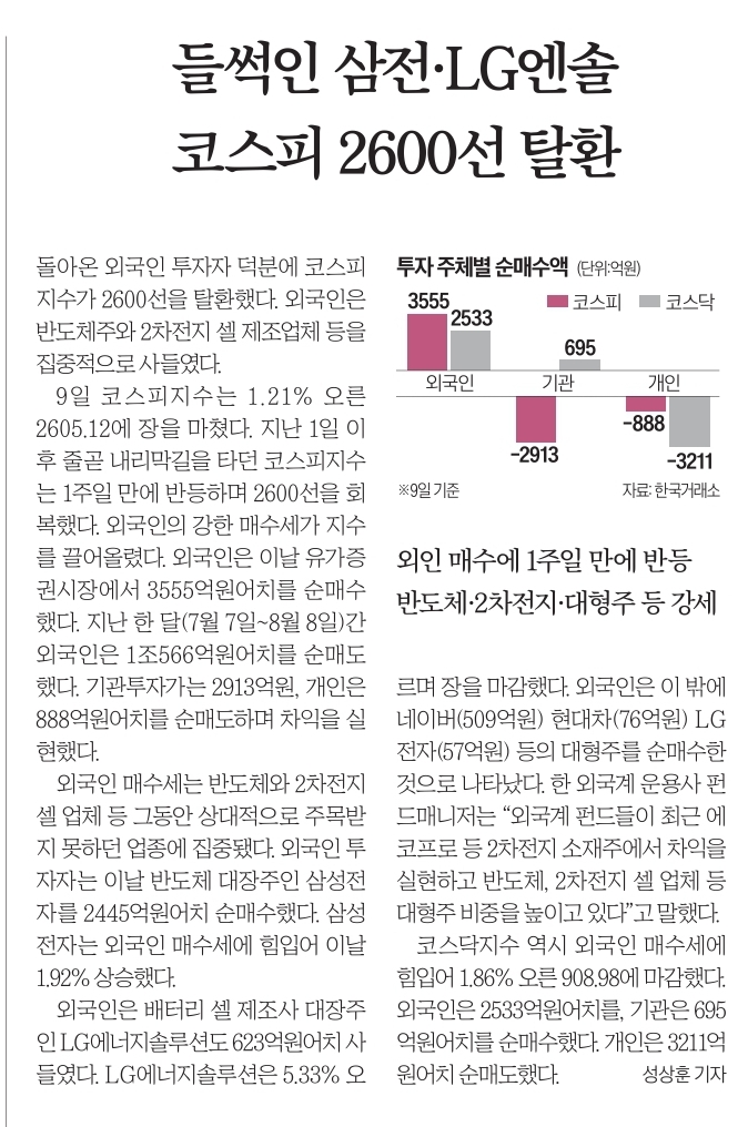 노보솔루션 이미지