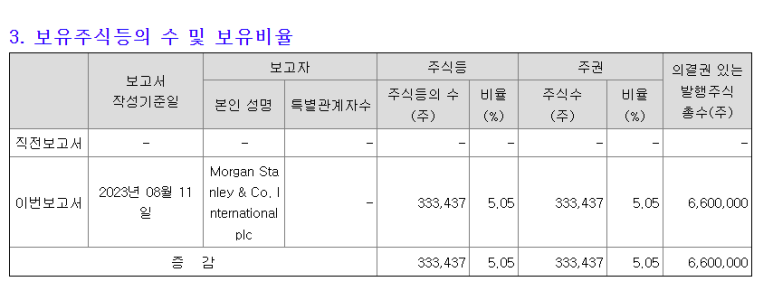 일진하이텍 이미지