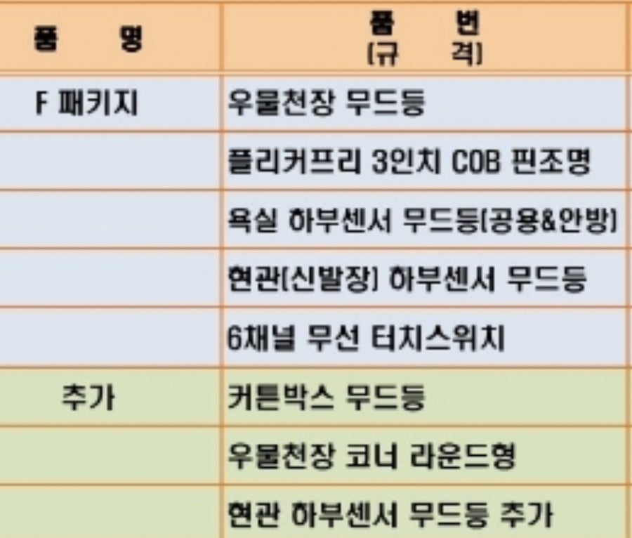 에코브라이트조명 이미지