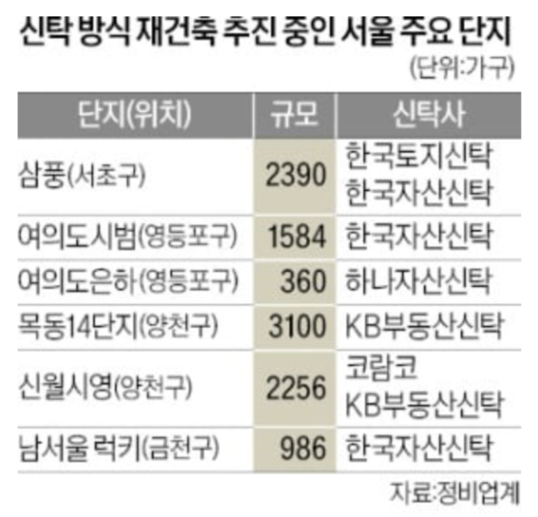 은하부분정비 이미지