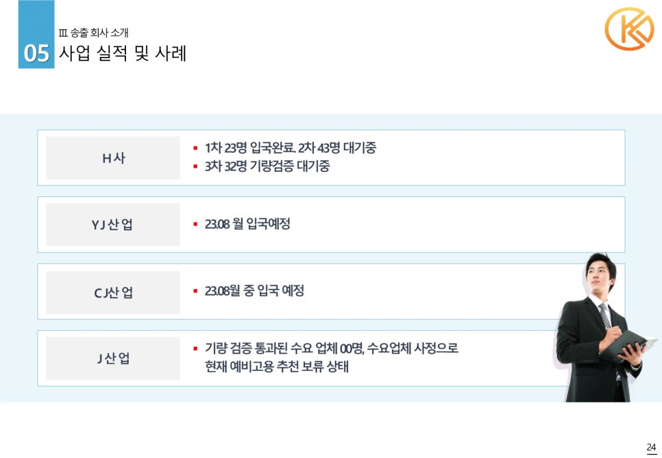 파워인력 이미지