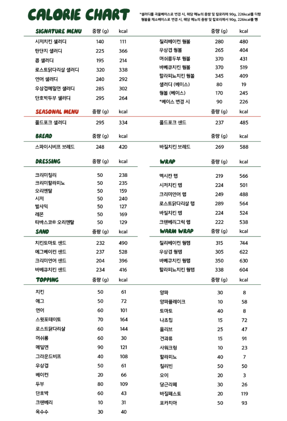 샐러디 수원정자점 이미지