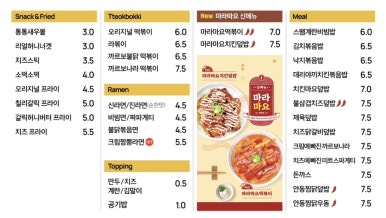 벌툰영종 이미지