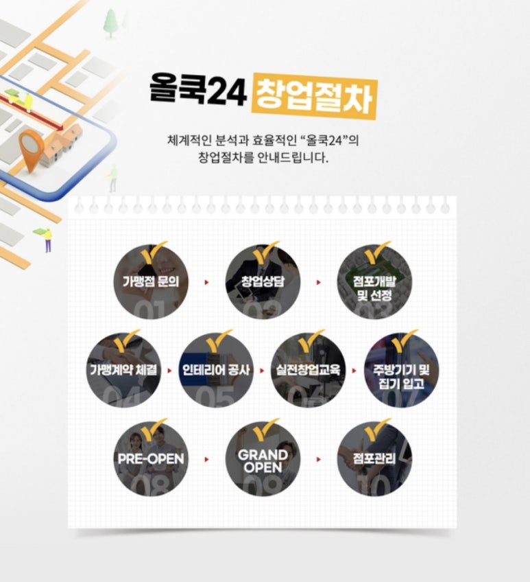 올쿡24 이미지