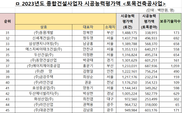 에이치제이엔지니어링 이미지