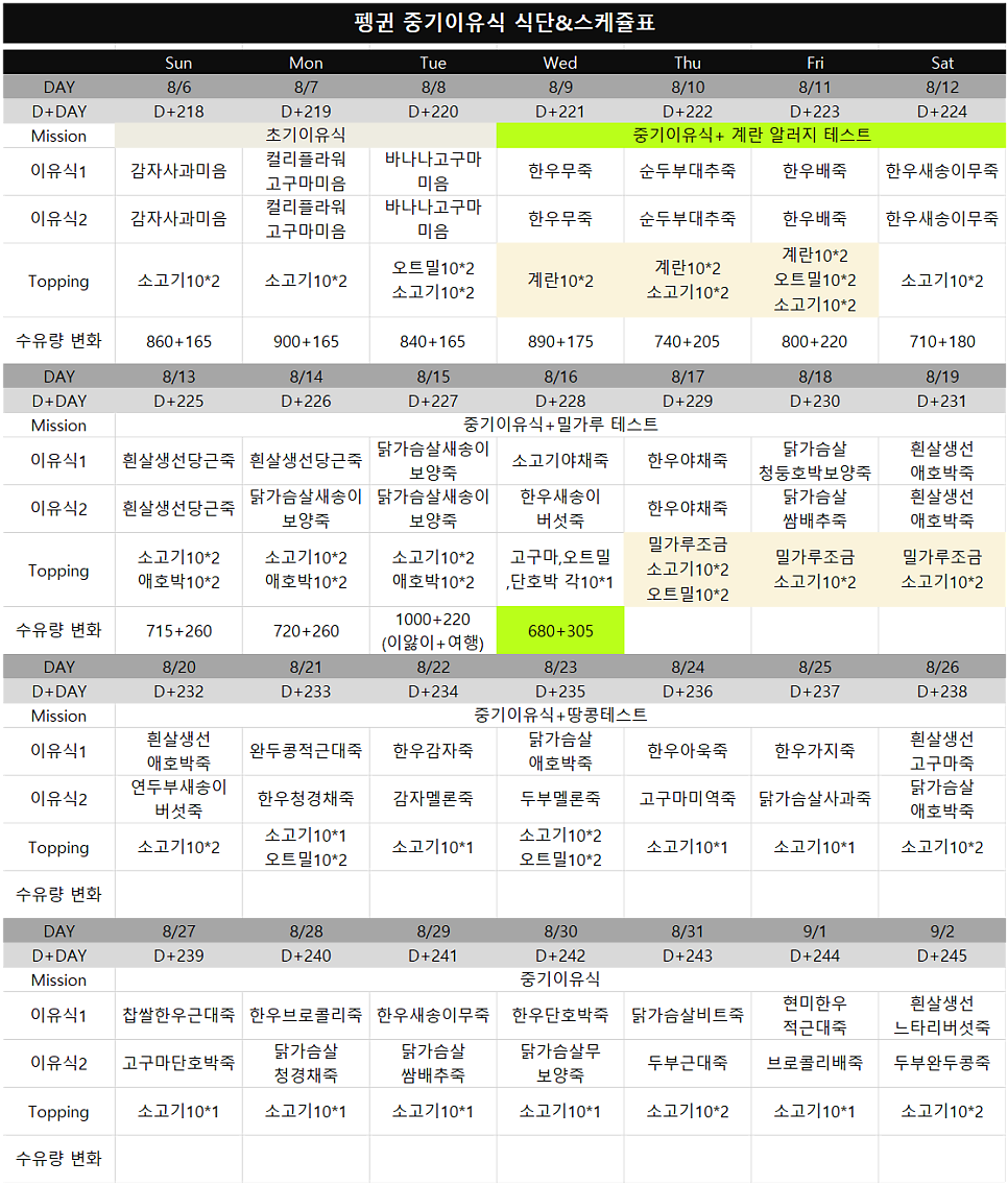 구성중기 이미지
