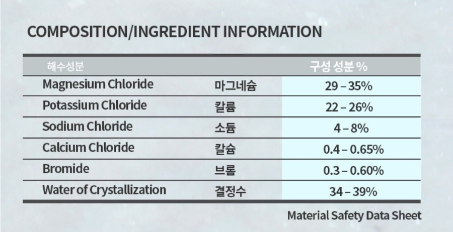 다이아몬드솔트 이미지