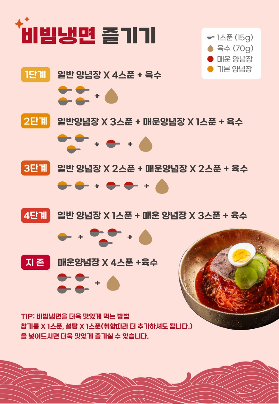 송주불냉면 이미지