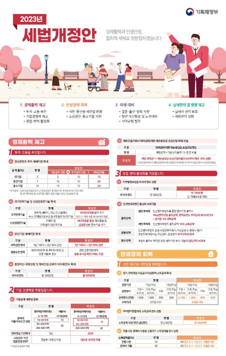 세무법인세조 이미지