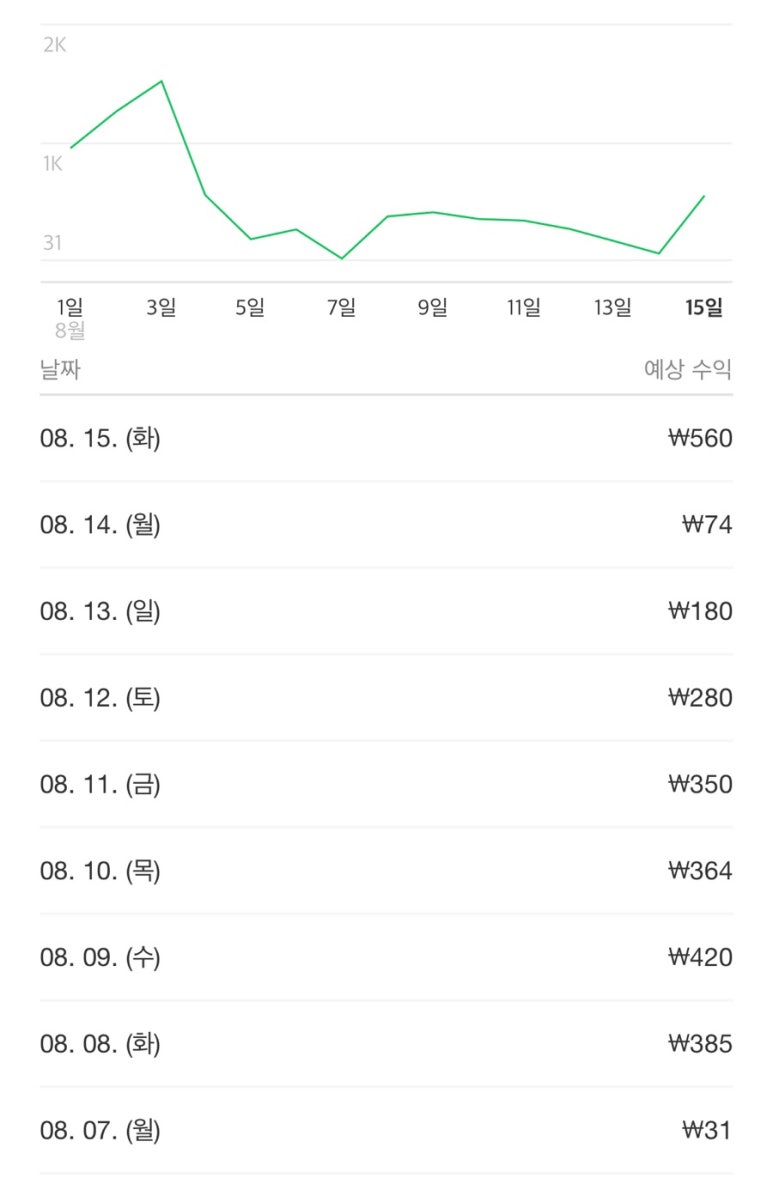 로운트레이더스 이미지