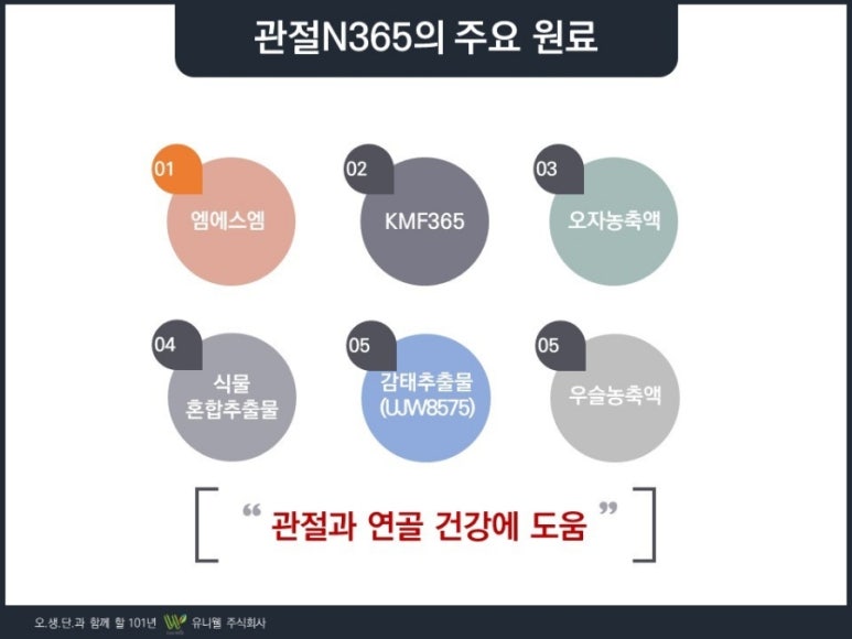 유니-웰 이미지