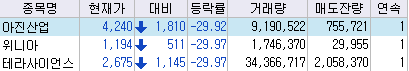다보이엔지 이미지
