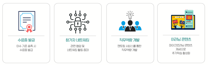 미래전기인력 이미지