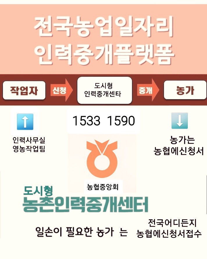 음성인력직업소개소 이미지