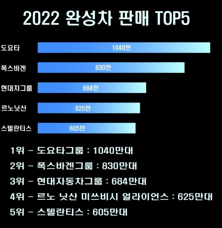 본글로벌 이미지
