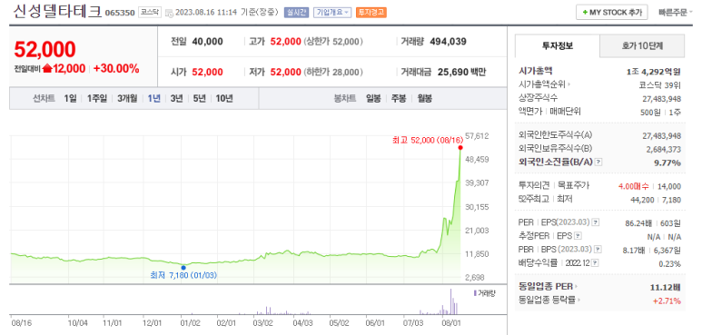 수직공방 이미지